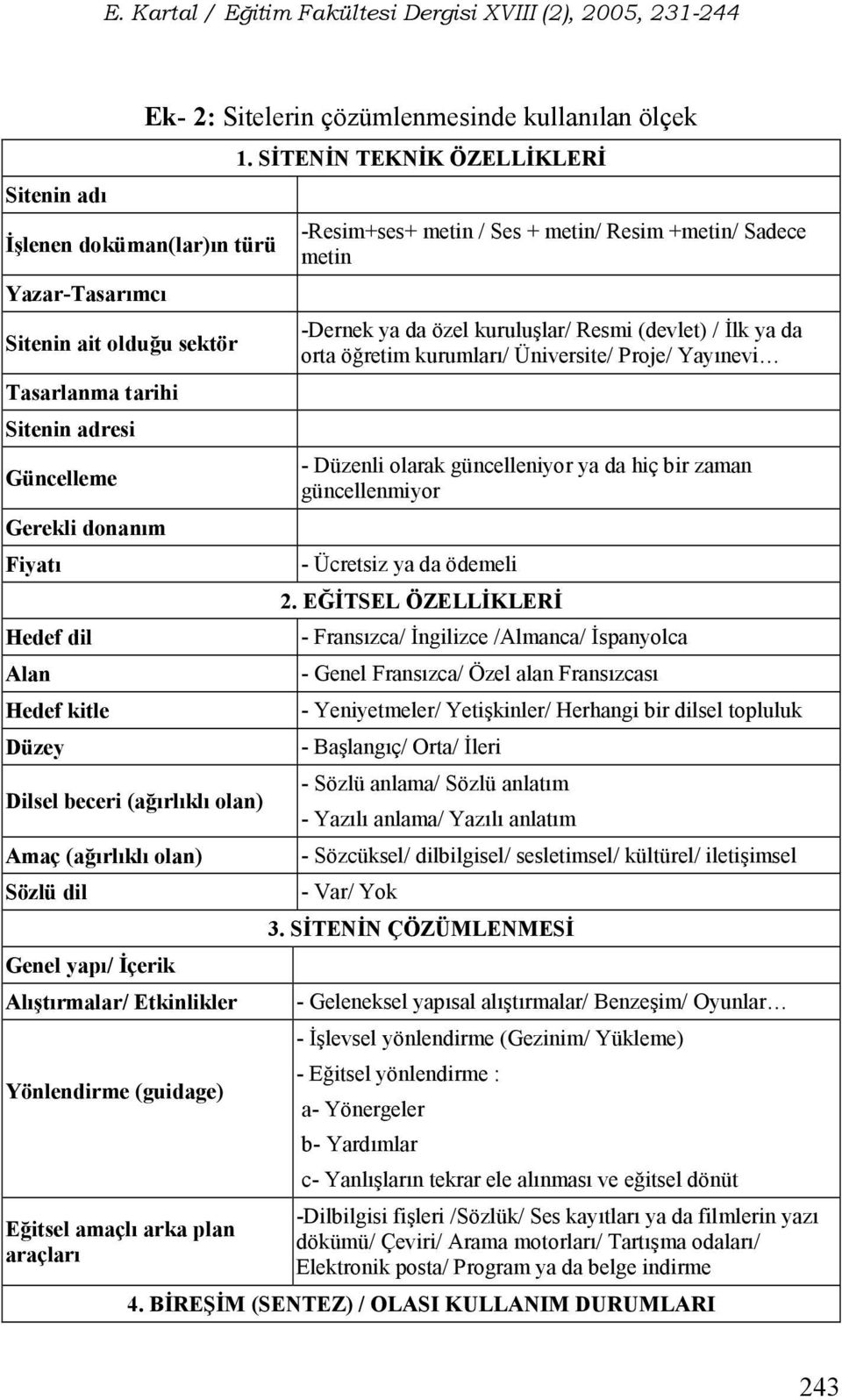 Amaç (a*rl*kl* olan) Sözlü dil Genel yap*/ 6çerik Al*!t*rmalar/ Etkinlikler Yönlendirme (guidage) Eitsel amaçl* arka plan araçlar* Ek- 2: Sitelerin çözümlenmesinde kullanlan ölçek 1.