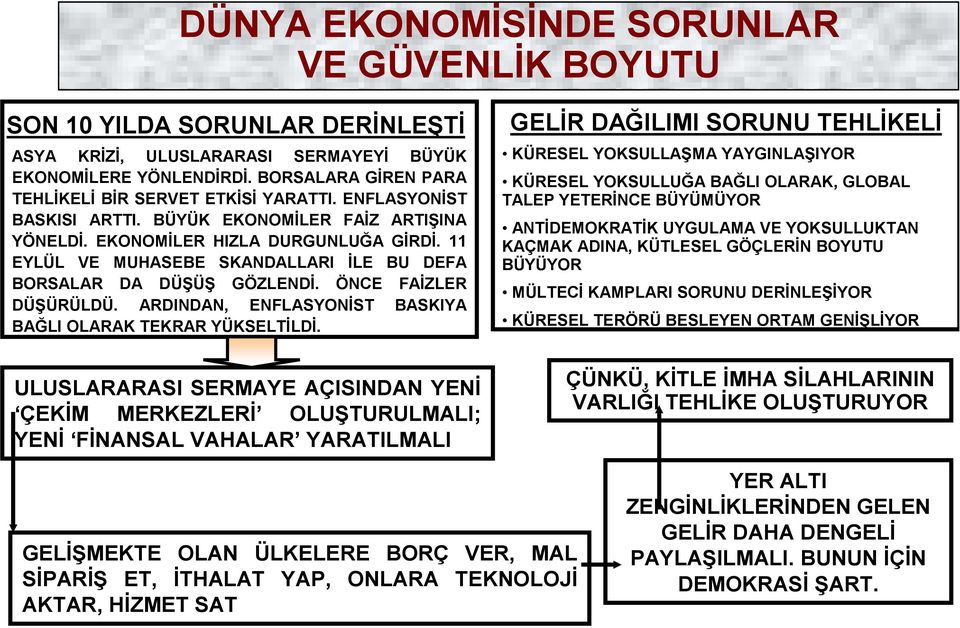 11 EYLÜL VE MUHASEBE SKANDALLARI İLE BU DEFA BORSALAR DA DÜ Ü GÖZLENDİ. ÖNCE FAİZLER DÜ ÜRÜLDÜ. ARDINDAN, ENFLASYONİST BASKIYA BAĞLI OLARAK TEKRAR YÜKSELTİLDİ.