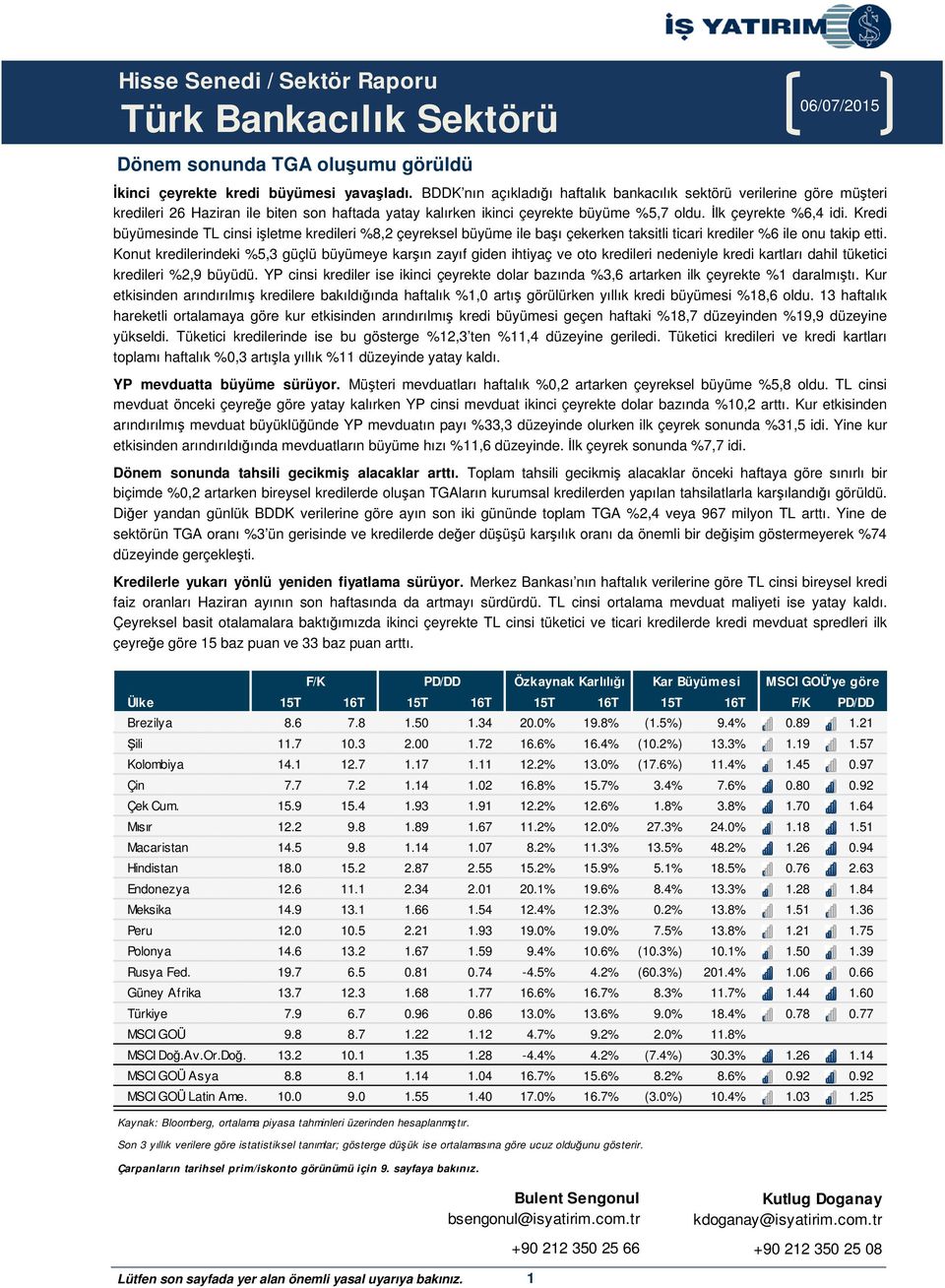 Kredi büyümesinde TL cinsi iletme kredileri %, çeyreksel büyüme ile baı çekerken taksitli ticari krediler % ile onu takip etti.