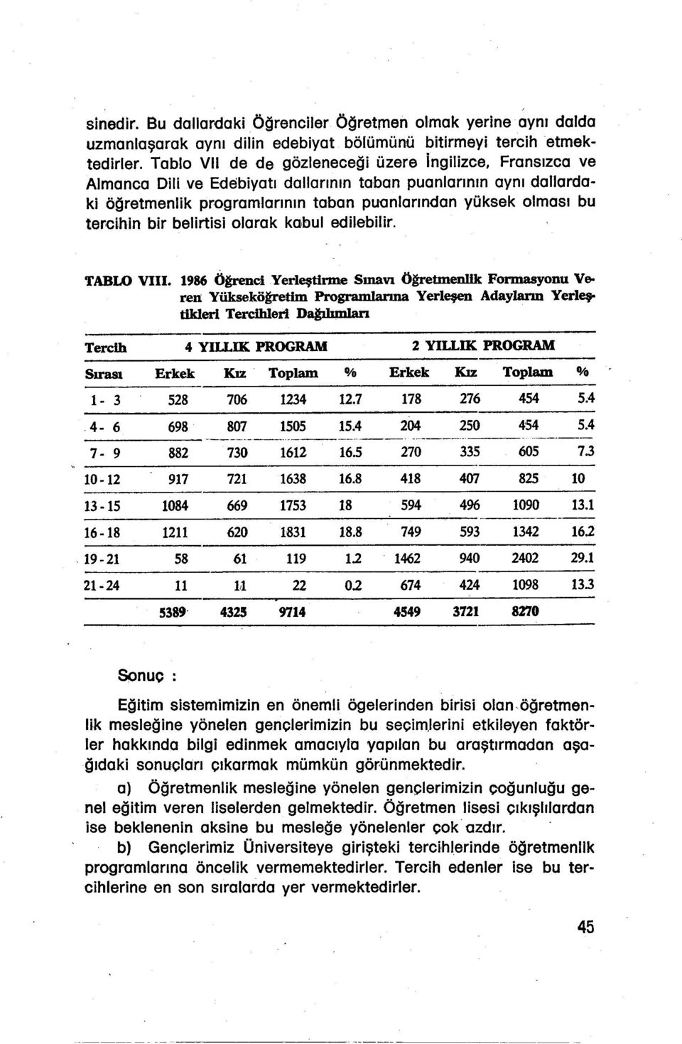 tercihin bir belirtisi olarak kabul edilebilir. TABW Viii.