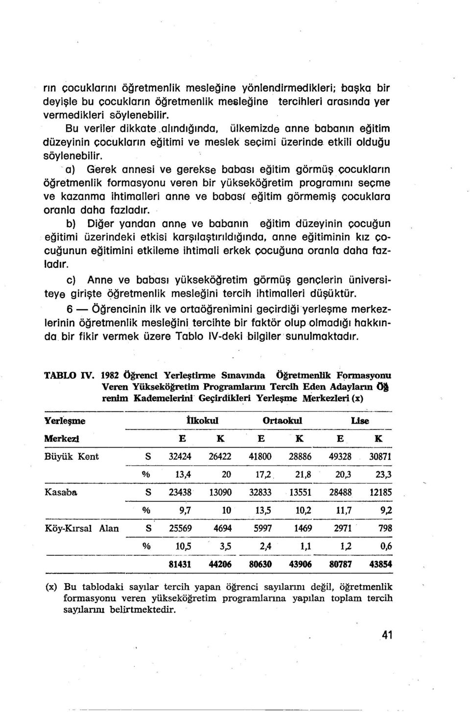 o) Gerek annesi ve gerekse babası eğitim görmüş çocukların öğretmenlik formasyonu veren bir yükseköğretim programını seçme ve kazanma ihtimalleri anne ve babasi eğitim görmemiş çocuklara oranla daha