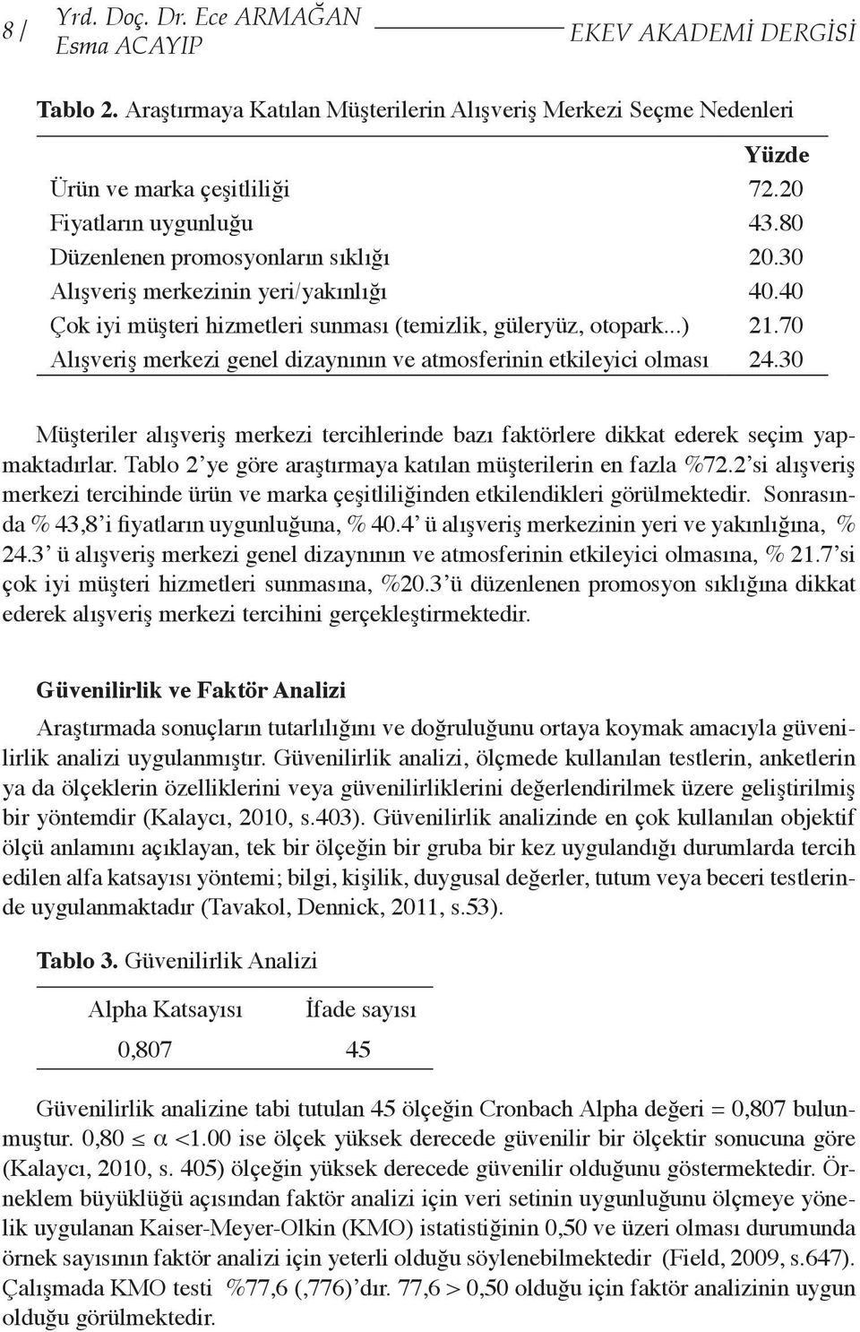 70 Alışveriş merkezi genel dizaynının ve atmosferinin etkileyici olması 24.30 Müşteriler alışveriş merkezi tercihlerinde bazı faktörlere dikkat ederek seçim yapmaktadırlar.