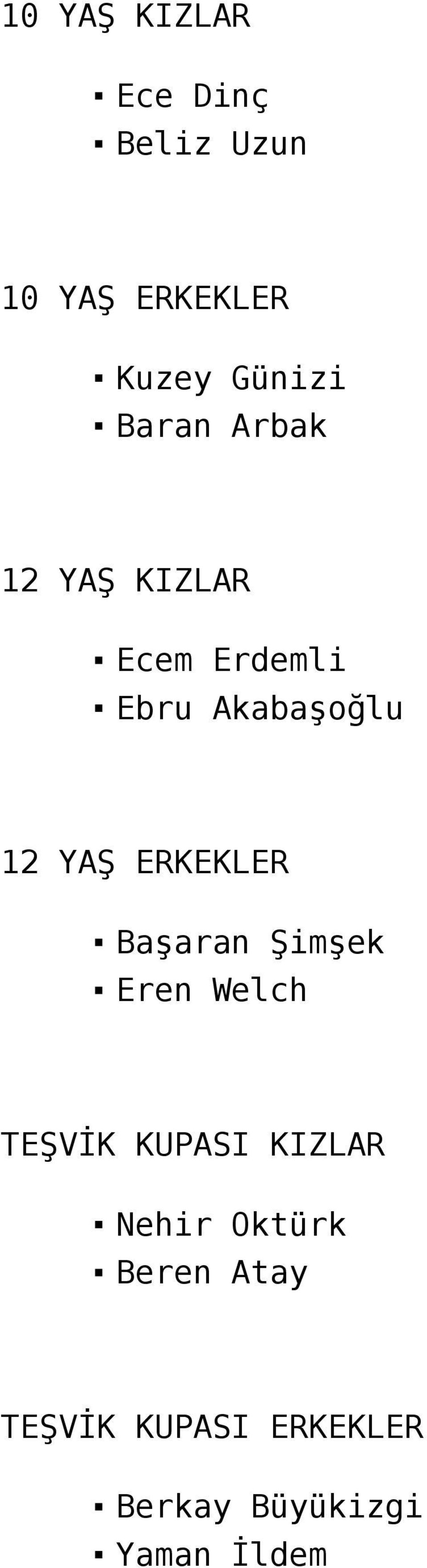 ERKEKLER Başaran Şimşek Eren Welch TEŞVİK KUPASI KIZLAR Nehir