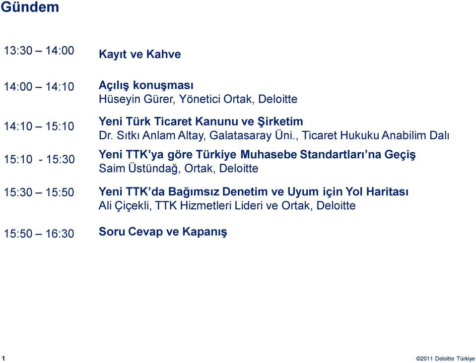 , Ticaret Hukuku Anabilim Dalı Yeni TTK ya göre Türkiye Muhasebe Standartları na Geçiş Saim Üstündağ, Ortak, Deloitte