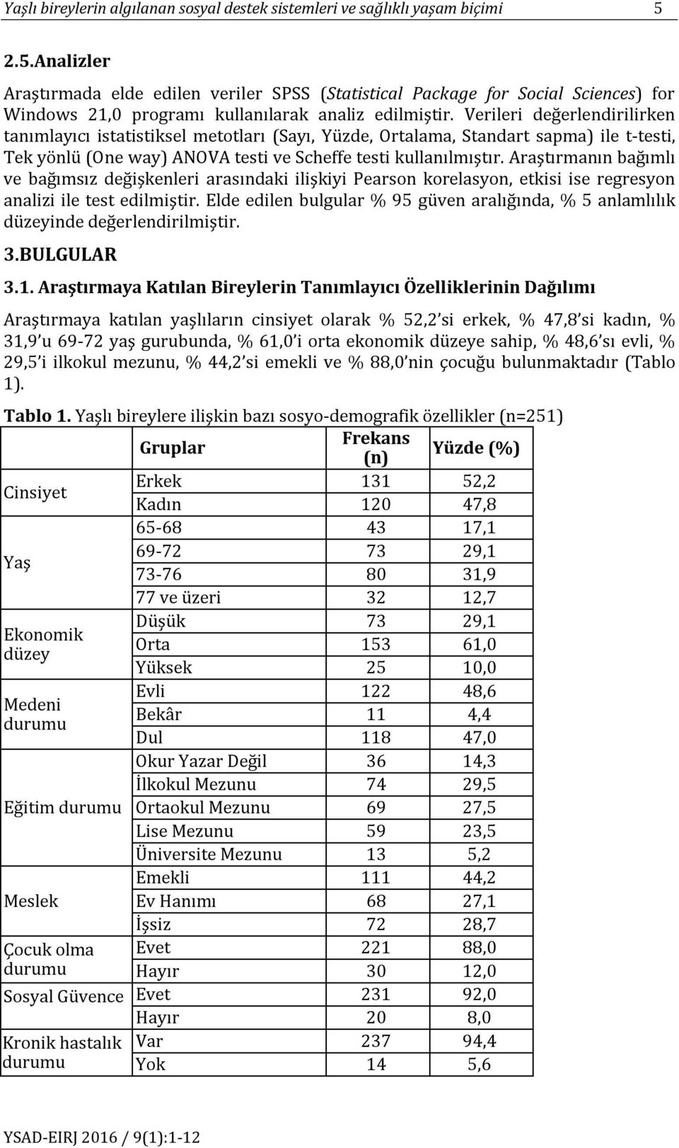 Verileri değerlendirilirken tanımlayıcı istatistiksel metotları (Sayı, Yüzde, Ortalama, Standart sapma) ile t-testi, Tek yönlü (One way) ANOVA testi ve Scheffe testi kullanılmıştır.