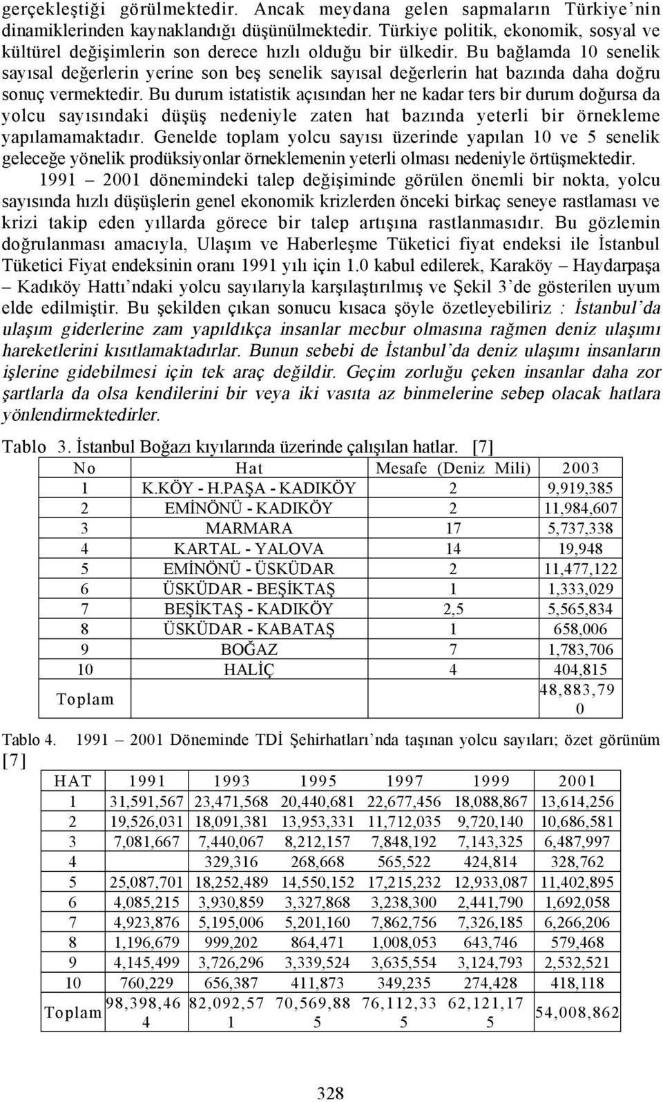 Bu bağlamda 1 senelik sayõsal değerlerin yerine son beş senelik sayõsal değerlerin hat bazõnda daha doğru sonuç vermektedir.