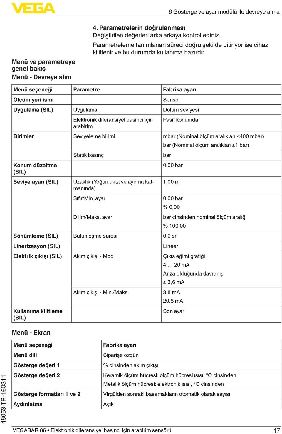 Menü seçeneği Parametre Fabrika ayarı Ölçüm yeri ismi Sensör Uygulama (SIL) Uygulama Dolum seviyesi Elektronik diferansiyel basıncı için arabirim Pasif konumda Birimler Seviyeleme birimi mbar