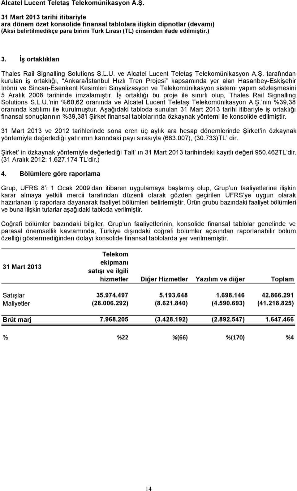 sözleşmesini 5 Aralık 2008 tarihinde imzalamıştır. Đş ortaklığı bu proje ile sınırlı olup, Thales Rail Signalling Solutions S.L.U. nin %60,62 oranında ve Alcatel Lucent Teletaş Telekomünikasyon A.Ş.