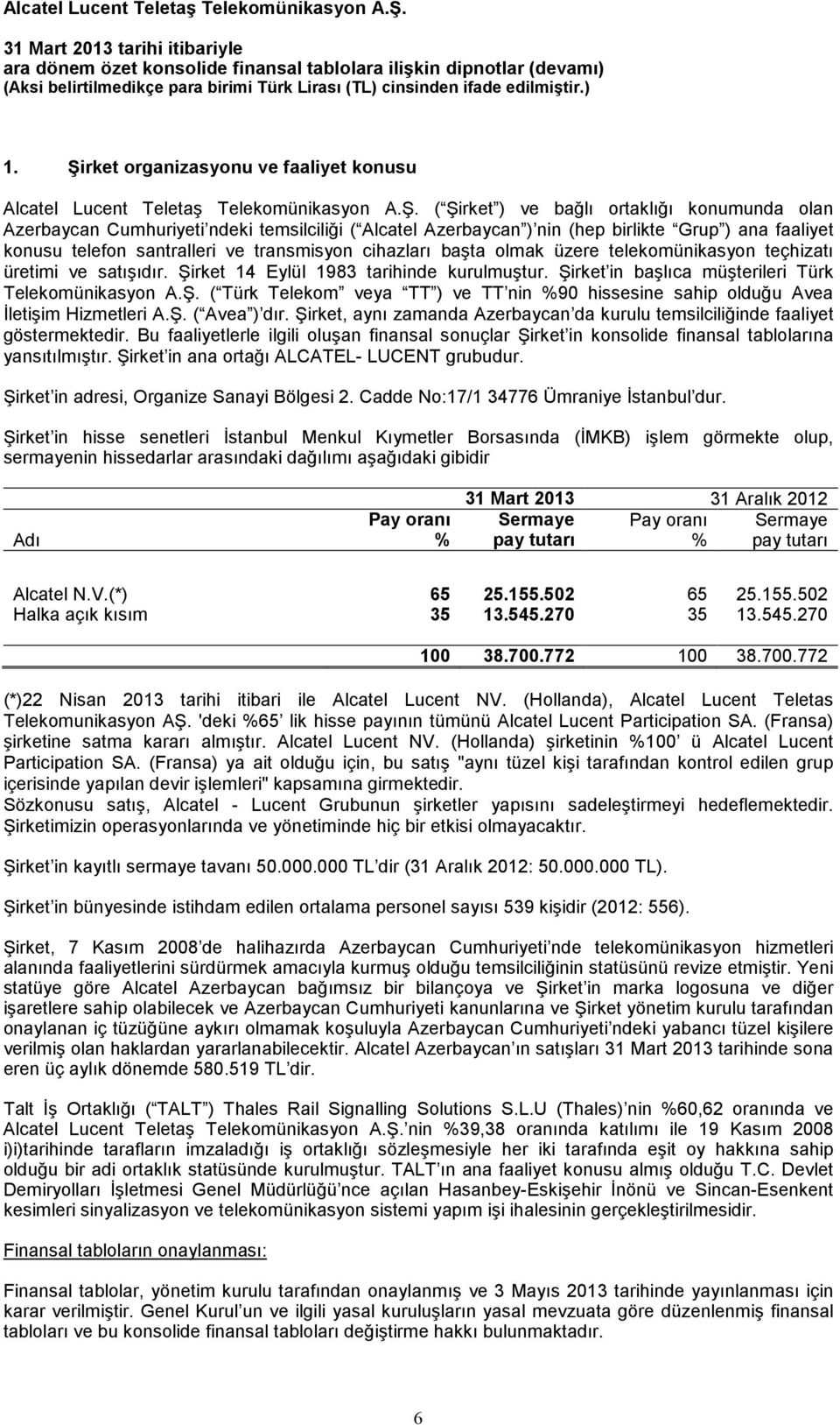 Şirket in başlıca müşterileri Türk Telekomünikasyon A.Ş. ( Türk Telekom veya TT ) ve TT nin %90 hissesine sahip olduğu Avea Đletişim Hizmetleri A.Ş. ( Avea ) dır.