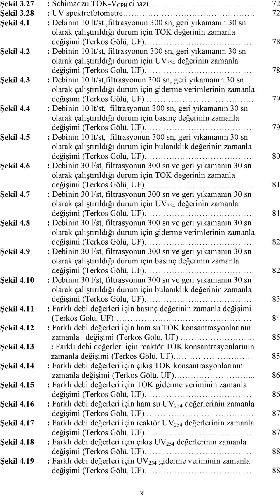 2 : Debinin 1 lt/st, filtrasyonun 3 sn, geri yıkamanın 3 sn olarak çalıştırıldığı durum için UV 254 değerinin zamanla değişimi (Terkos Gölü, UF). 78 Şekil 4.