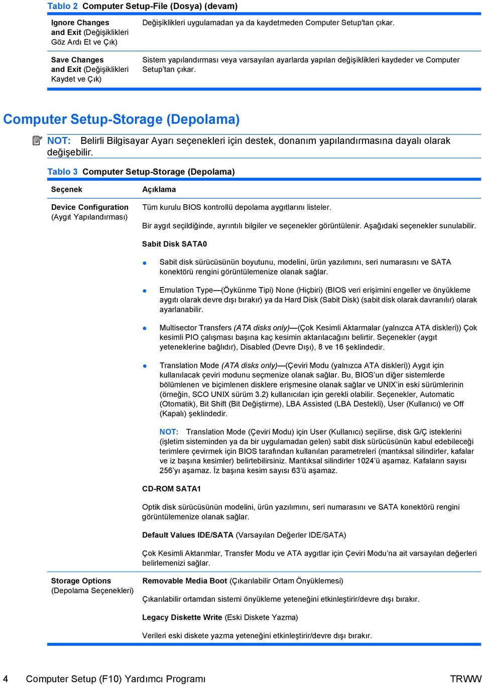 Computer Setup-Storage (Depolama) NOT: Belirli Bilgisayar Ayarı seçenekleri için destek, donanım yapılandırmasına dayalı olarak değişebilir.