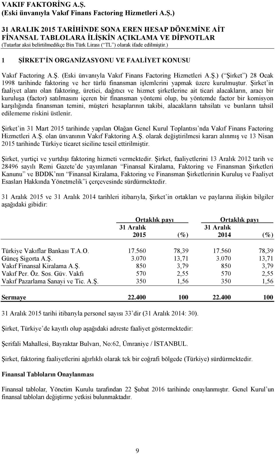 bir komisyon karşılığında finansman temini, müşteri hesaplarının takibi, alacakların tahsilatı ve bunların tahsil edilememe riskini üstlenir.