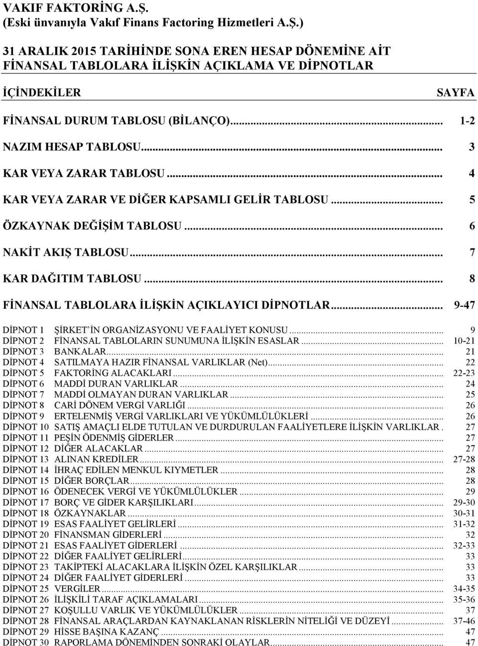 .. 9 DİPNOT 2 FİNANSAL TABLOLARIN SUNUMUNA İLİŞKİN ESASLAR... 10-21 DİPNOT 3 BANKALAR... 21 DİPNOT 4 SATILMAYA HAZIR FİNANSAL VARLIKLAR (Net)... 22 DİPNOT 5 FAKTORİNG ALACAKLARI.