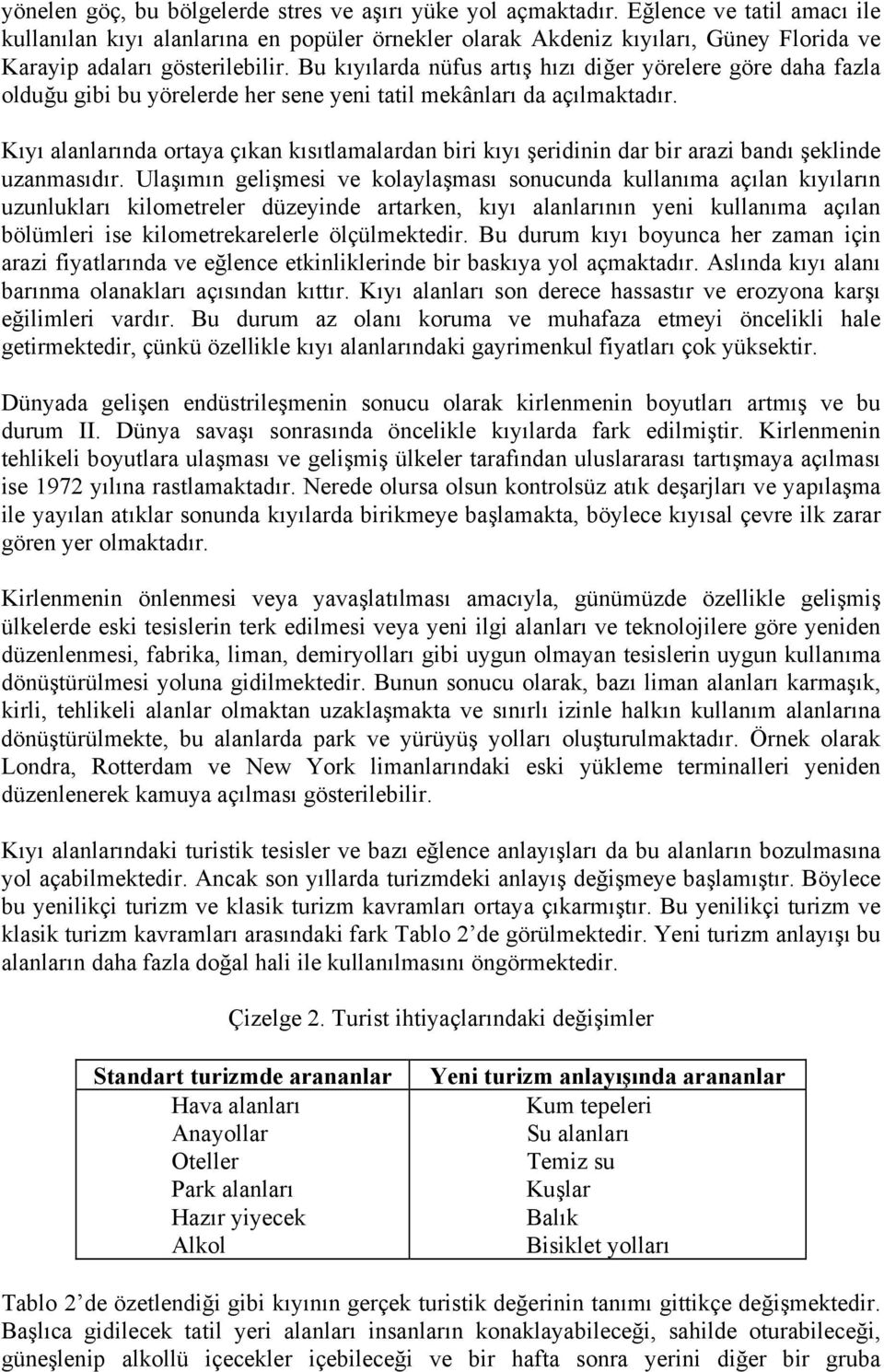 Bu kıyılarda nüfus artış hızı diğer yörelere göre daha fazla olduğu gibi bu yörelerde her sene yeni tatil mekânları da açılmaktadır.