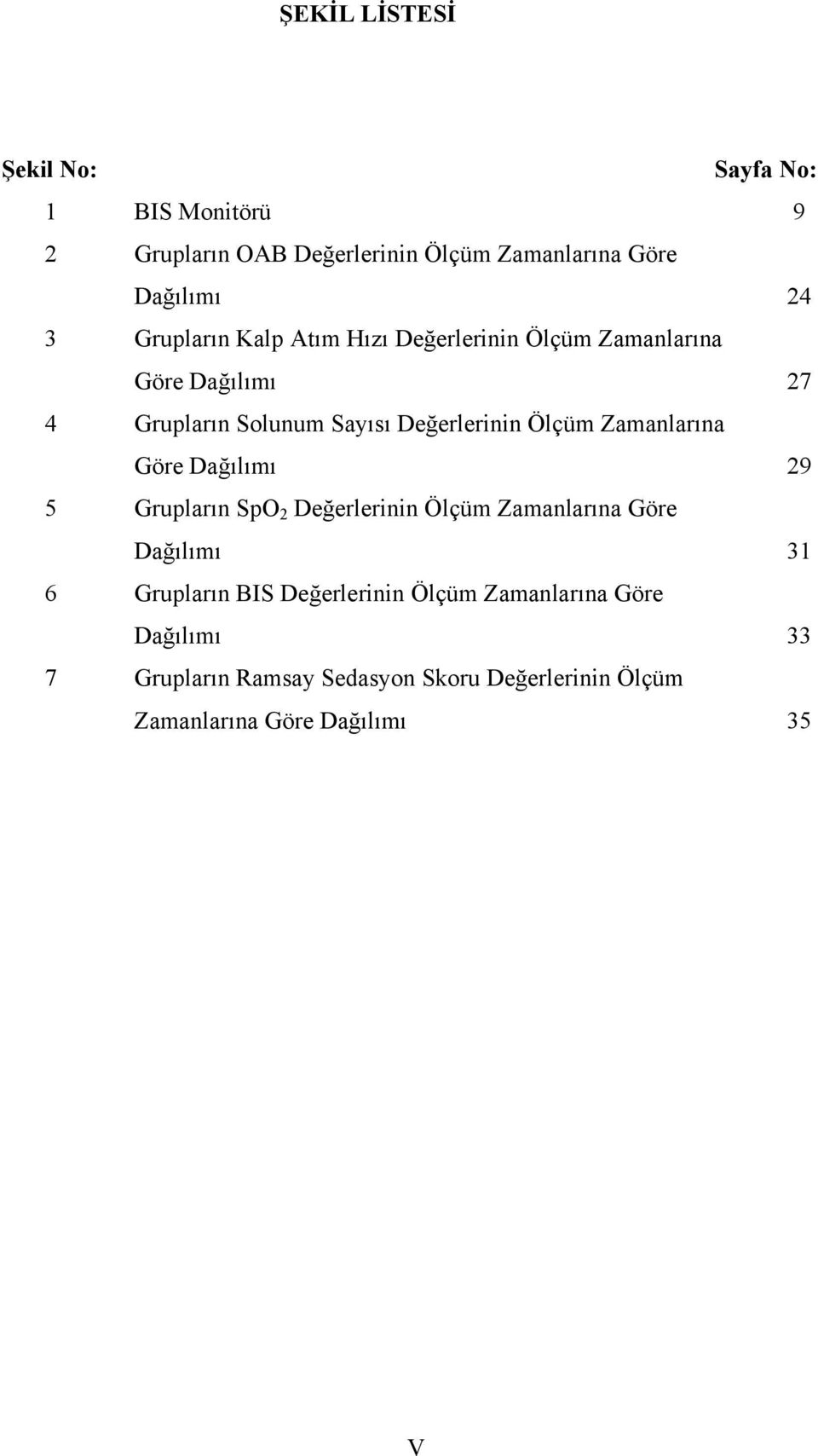 Zamanlarına Göre Dağılımı 29 5 Grupların SpO 2 Değerlerinin Ölçüm Zamanlarına Göre Dağılımı 31 6 Grupların BIS