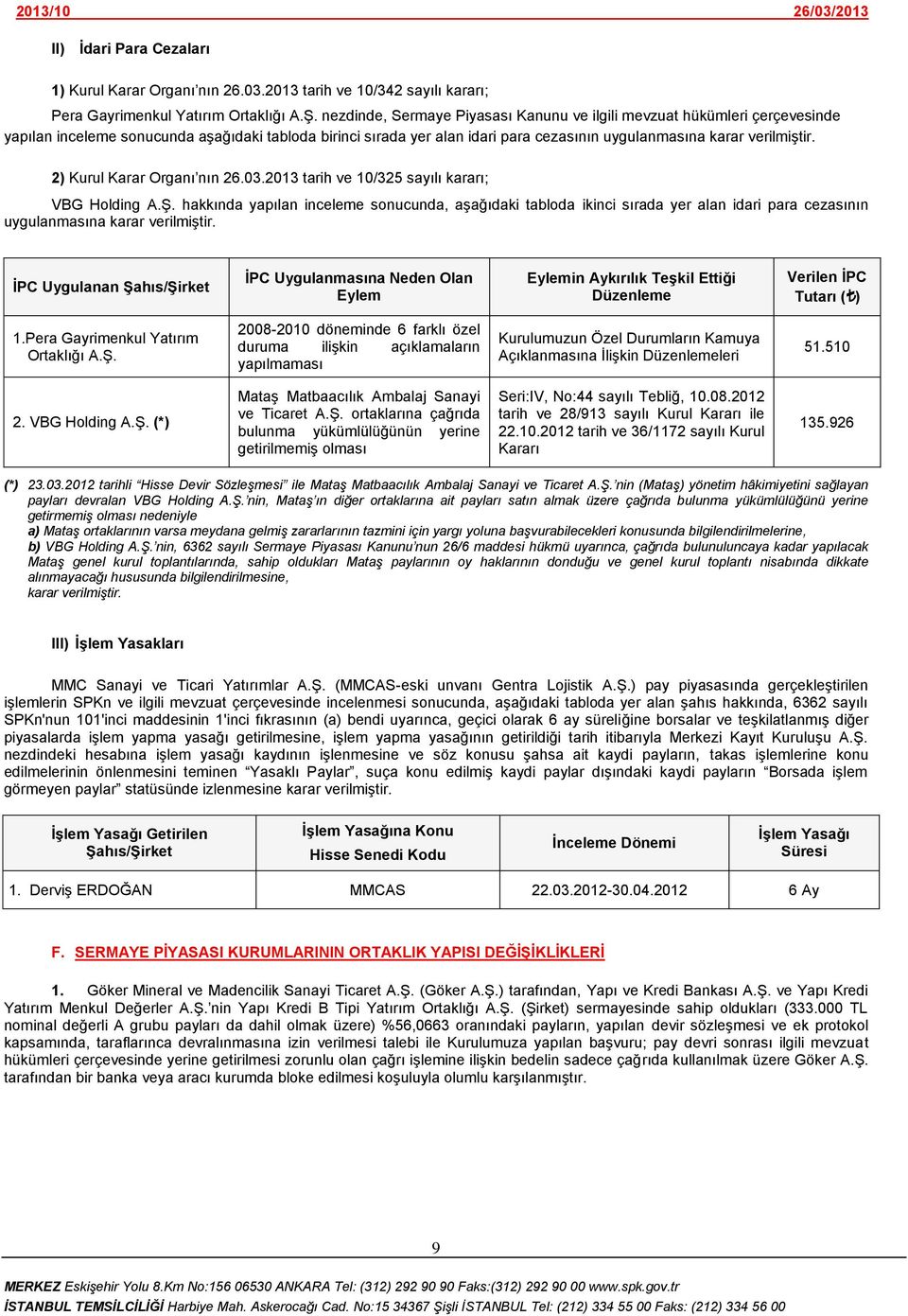 2) Kurul Karar Organı nın 26.03.2013 tarih ve 10/325 sayılı kararı; VBG Holding A.ġ.
