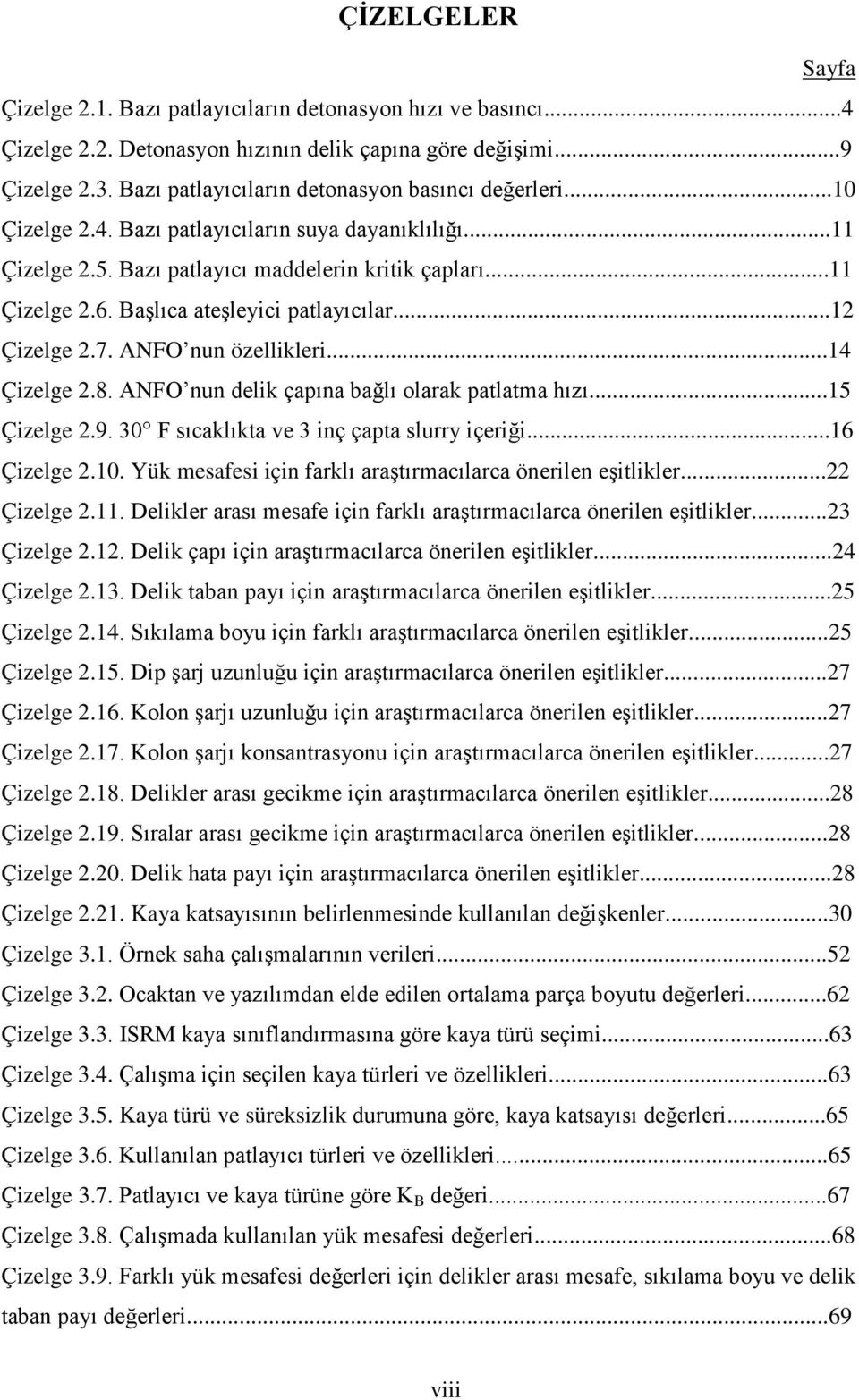 Başlıca ateşleyici patlayıcılar...12 Çizelge 2.7. ANFO nun özellikleri...14 Çizelge 2.8. ANFO nun delik çapına bağlı olarak patlatma hızı...15 Çizelge 2.9.