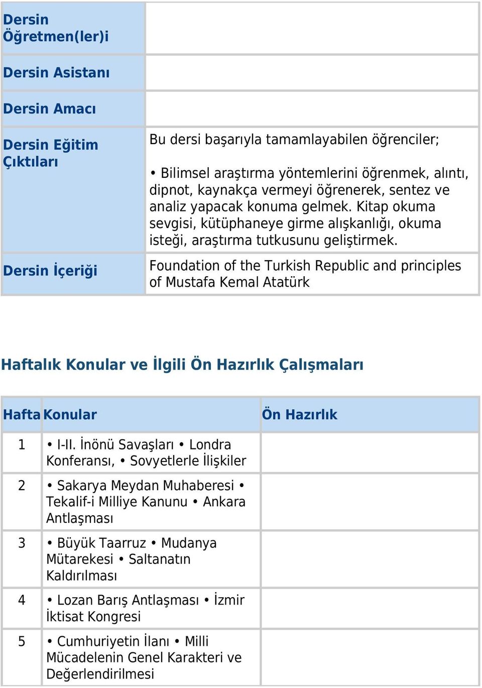 Foundation of the Turkish Republic and principles of Mustafa Kemal Atatürk Haftalık Konular ve İlgili Ön Hazırlık Çalışmaları HaftaKonular Ön Hazırlık 1 I-II.