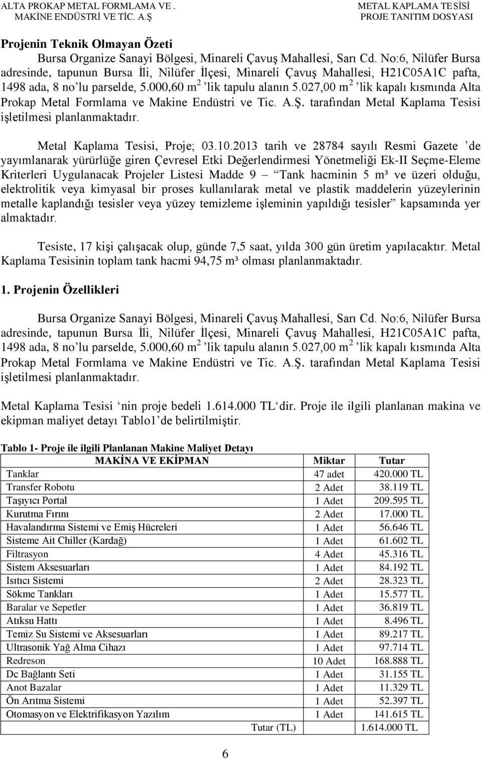 027,00 m 2 lik kapalı kısmında Alta Prokap Metal Formlama ve Makine Endüstri ve Tic. A.ġ. tarafından Metal Kaplama Tesisi iģletilmesi planlanmaktadır. Metal Kaplama Tesisi, Proje; 03.10.