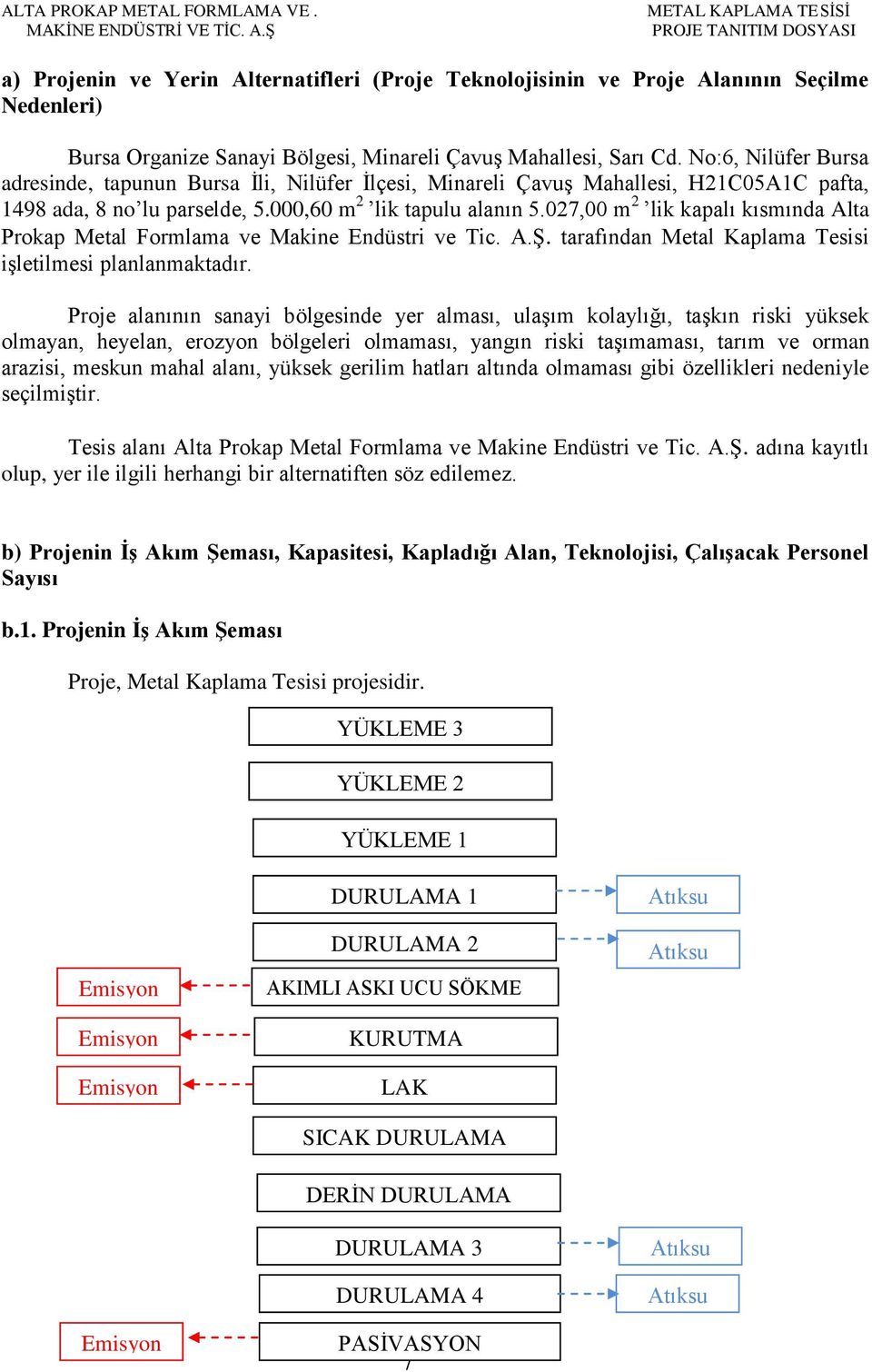 No:6, Nilüfer Bursa adresinde, tapunun Bursa Ġli, Nilüfer Ġlçesi, Minareli ÇavuĢ Mahallesi, H21C05A1C pafta, 1498 ada, 8 no lu parselde, 5.000,60 m 2 lik tapulu alanın 5.