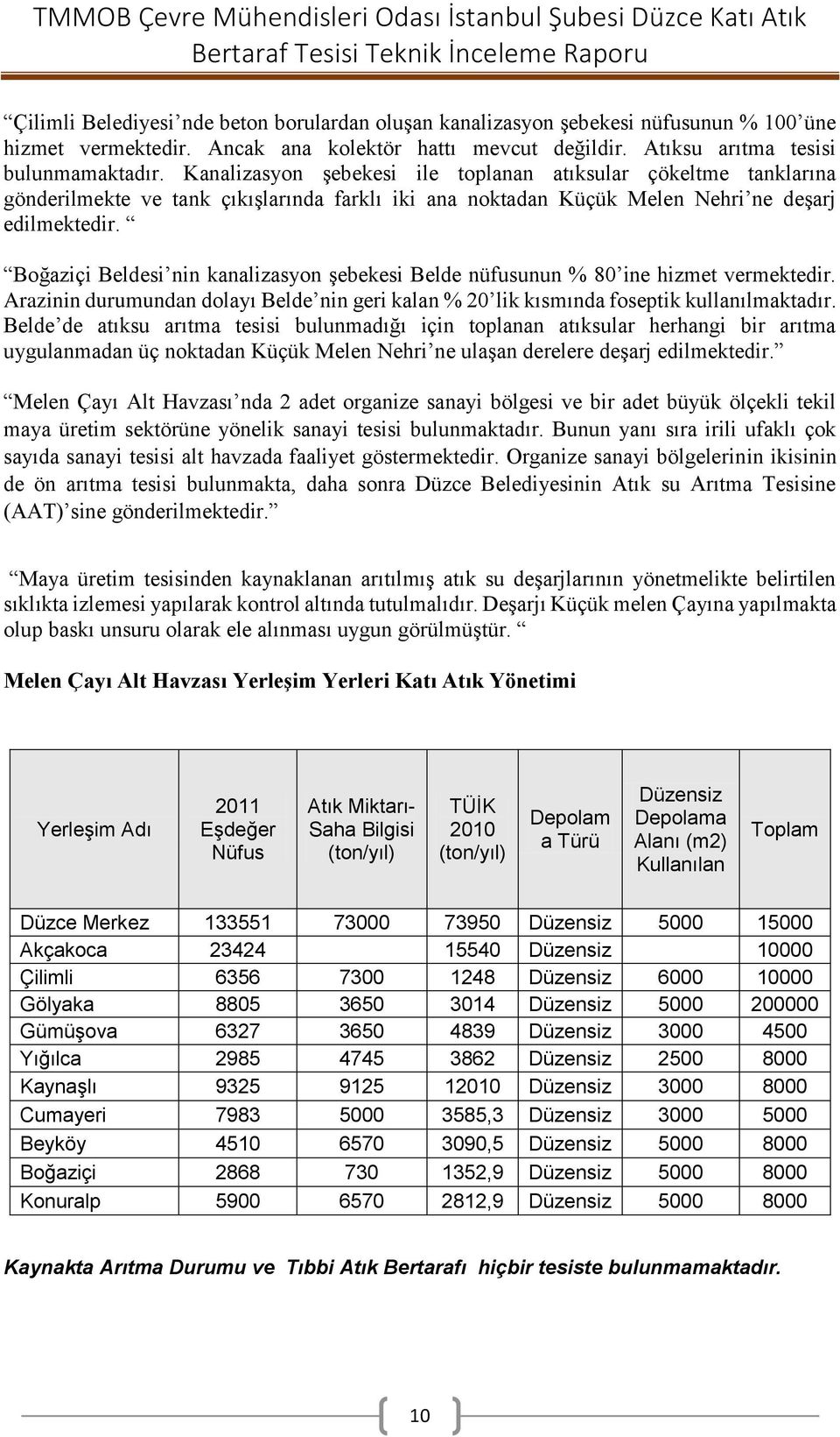 Boğaziçi Beldesi nin kanalizasyon şebekesi Belde nüfusunun % 80 ine hizmet vermektedir. Arazinin durumundan dolayı Belde nin geri kalan % 20 lik kısmında foseptik kullanılmaktadır.