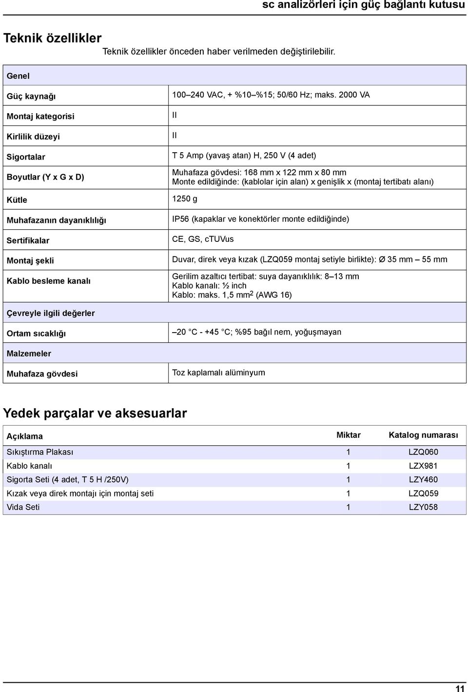 maks. 2000 VA II II T 5 Amp (yavaş atan) H, 250 V (4 adet) Muhafaza gövdesi: 168 mm x 122 mm x 80 mm Monte edildiğinde: (kablolar için alan) x genişlik x (montaj tertibatı alanı) 1250 g IP56