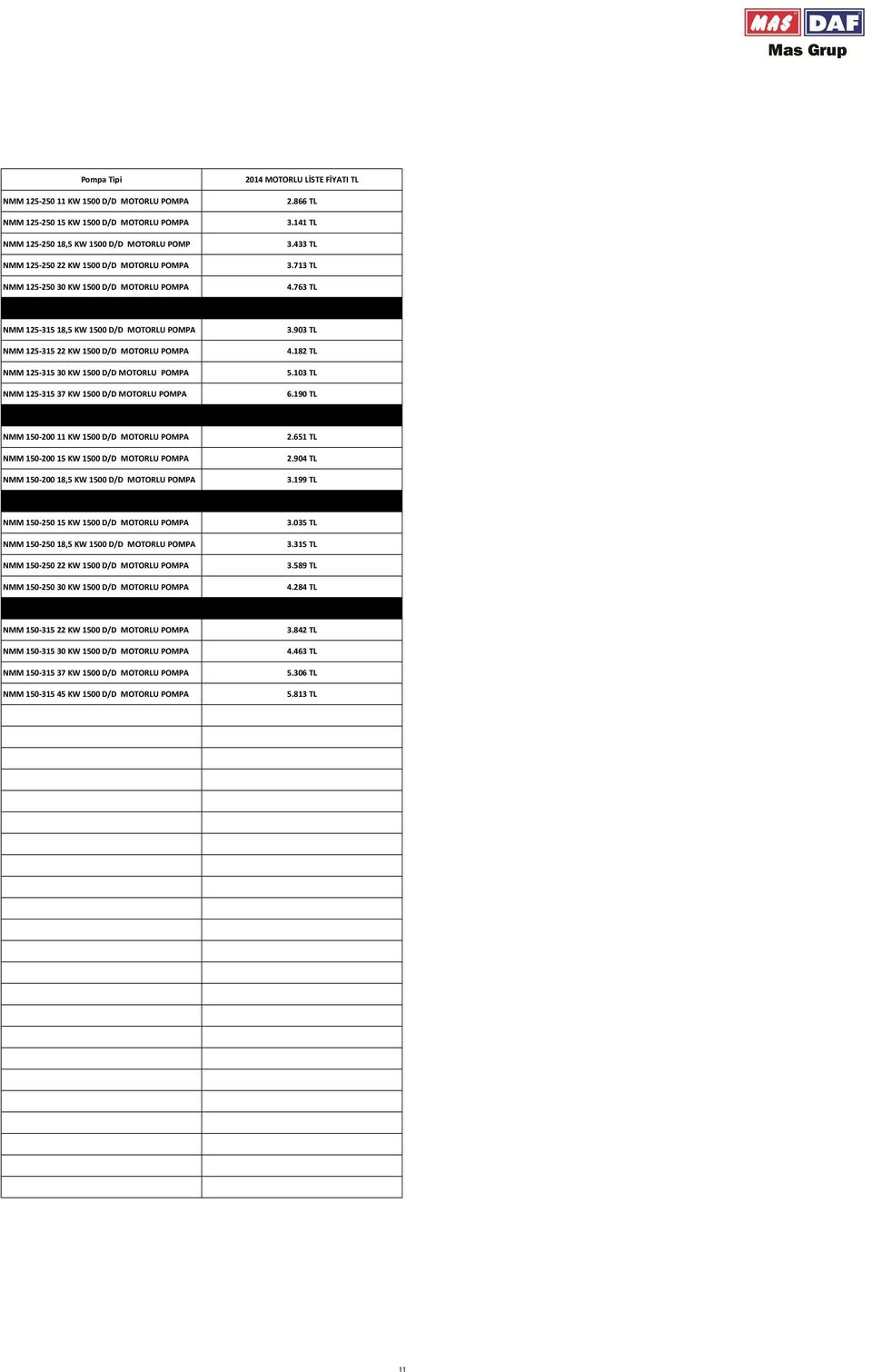 763 TL NMM 125-315 18,5 KW 1500 D/D MOTORLU NMM 125-315 22 KW 1500 D/D MOTORLU NMM 125-315 30 KW 1500 D/D MOTORLU NMM 125-315 37 KW 1500 D/D MOTORLU 3.903 TL 4.182 TL 5.103 TL 6.