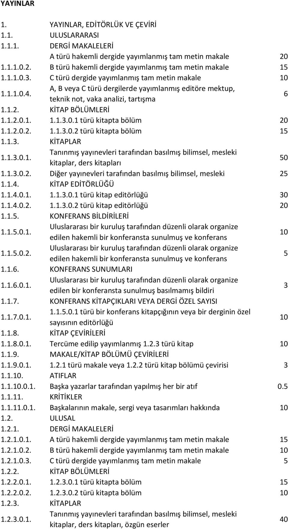 A, B veya C türü dergilerde yayımlanmış editöre mektup, teknik not, vaka analizi, tartışma 6 1.1.2. KİTAP BÖLÜMLERİ 1.1.2.0.1. 1.1.3.0.1 türü kitapta bölüm 1.1.2.0.2. 1.1.3.0.2 türü kitapta bölüm 1 1.