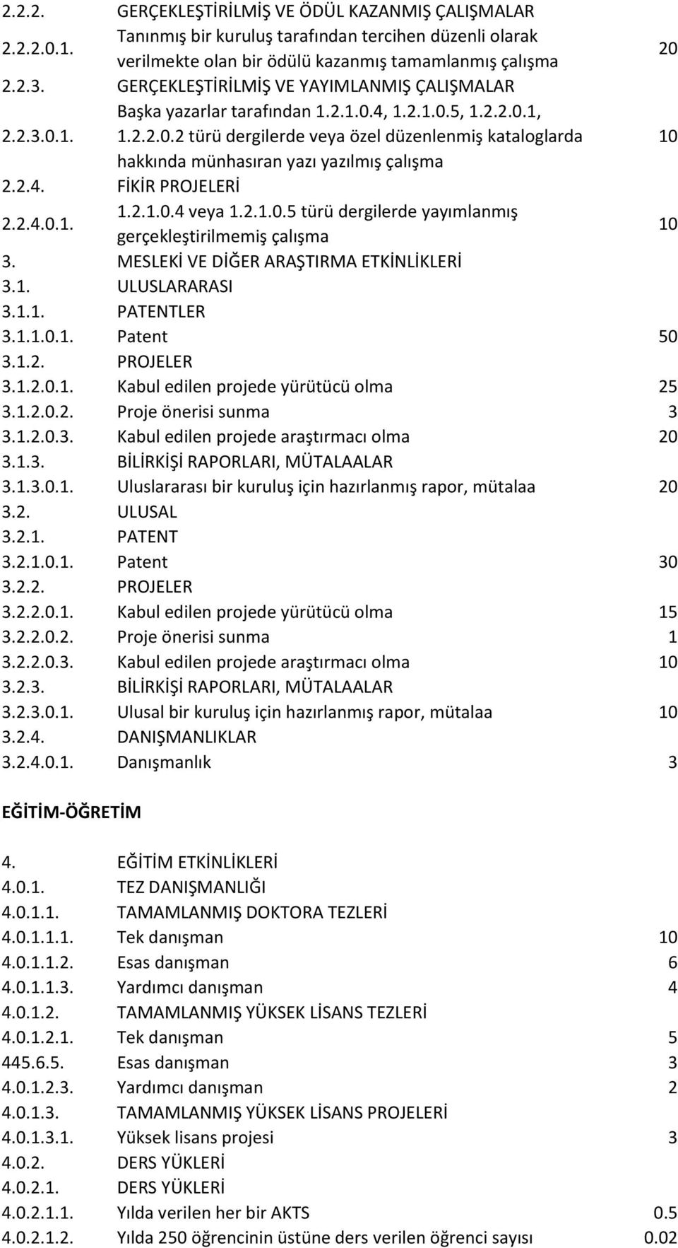 2.4. FİKİR PROJELERİ 2.2.4.0.1. 1.2.1.0.4 veya 1.2.1.0. türü dergilerde yayımlanmış gerçekleştirilmemiş çalışma 3. MESLEKİ VE DİĞER ARAŞTIRMA ETKİNLİKLERİ 3.1. ULUSLARARASI 3.1.1. PATENTLER 3.1.1.0.1. Patent 0 3.