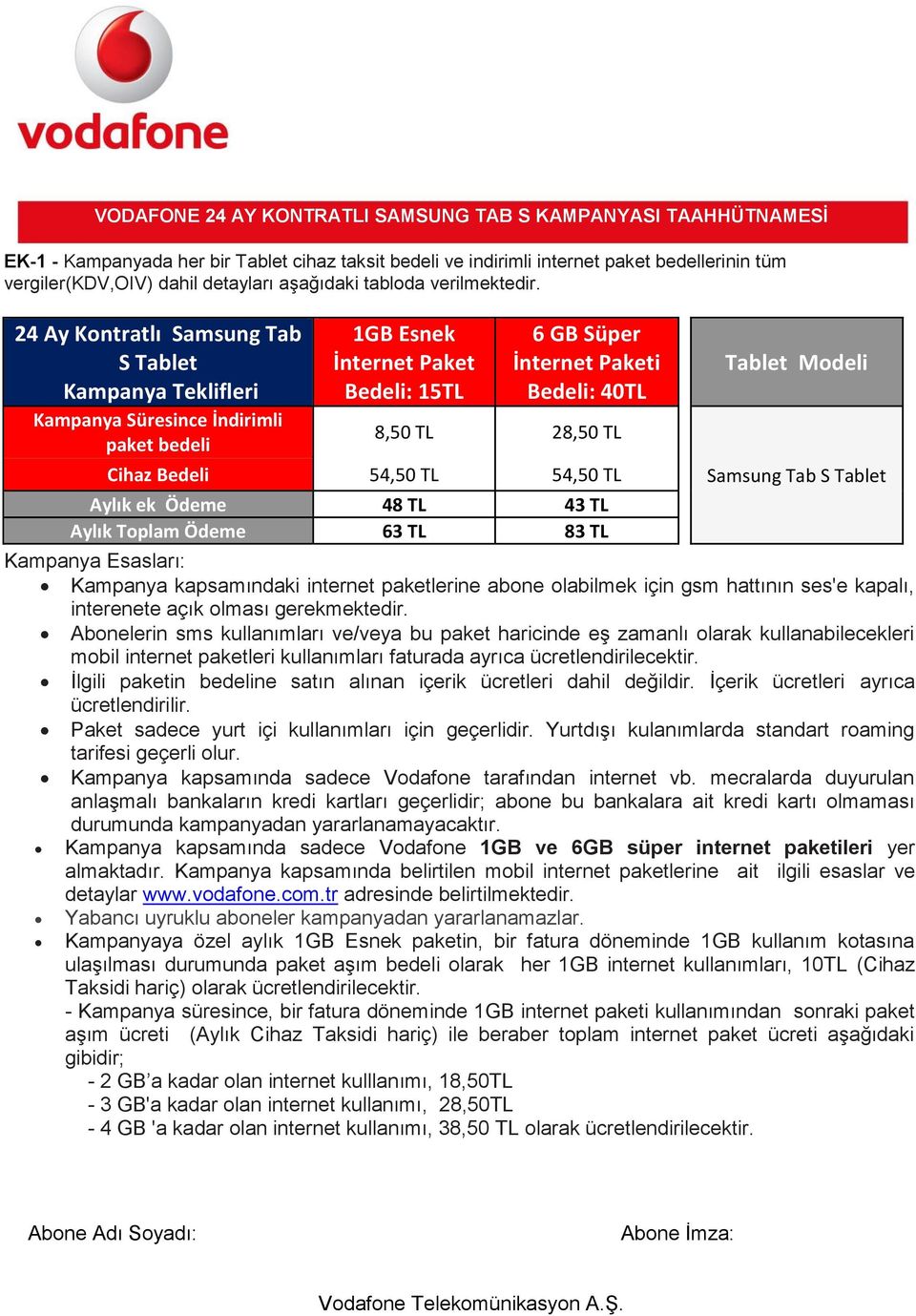 Bedeli 54,50 TL 54,50 TL Aylık ek Ödeme 48 TL 43 TL Aylık Toplam Ödeme 63 TL 83 TL Tablet Modeli Samsung Tab S Tablet Kampanya Esasları: Kampanya kapsamındaki internet paketlerine abone olabilmek