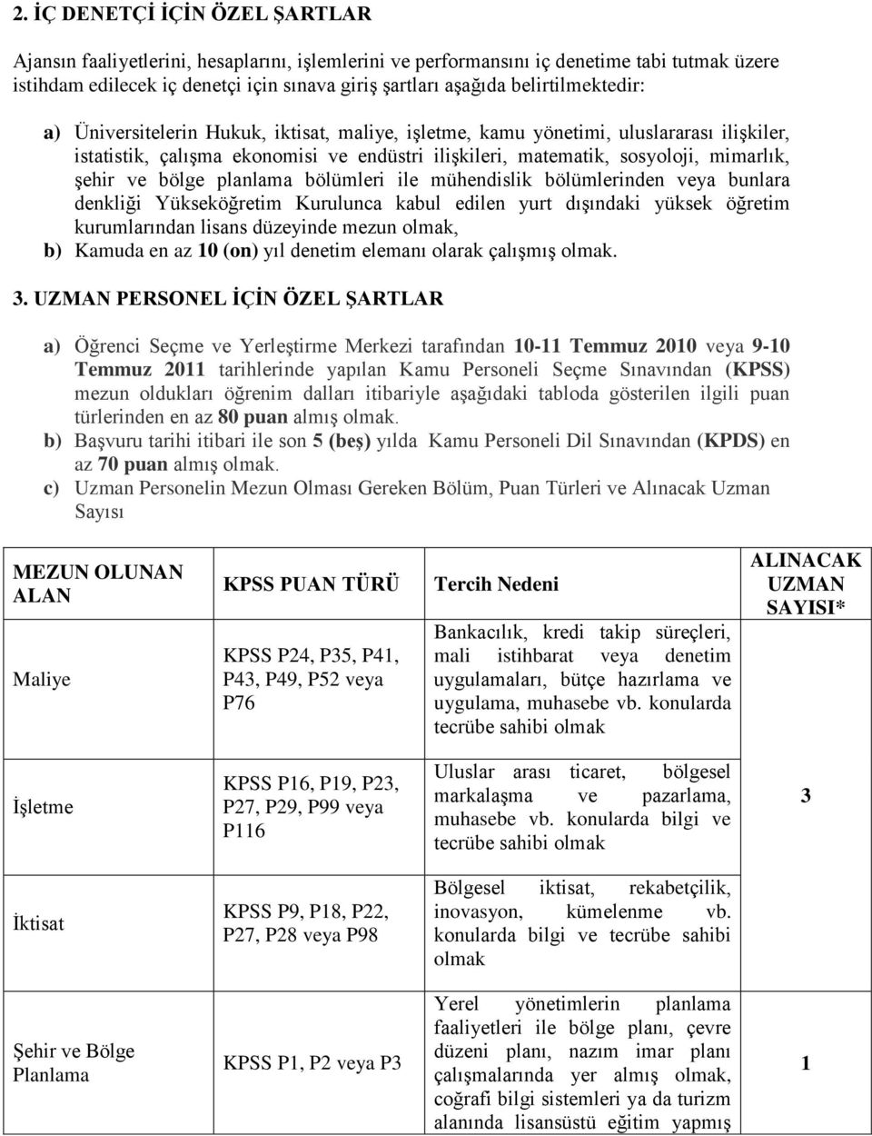 şehir ve bölge planlama bölümleri ile mühendislik bölümlerinden veya bunlara denkliği Yükseköğretim Kurulunca kabul edilen yurt dışındaki yüksek öğretim kurumlarından lisans düzeyinde mezun olmak, b)