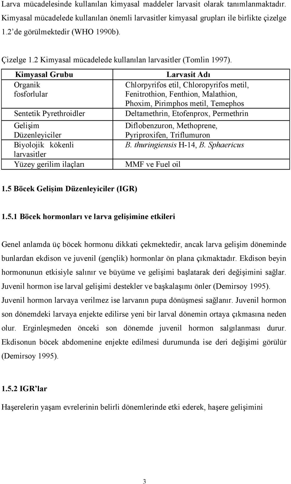 Kimyasal Grubu Organik fosforlular Sentetik Pyrethroidler Gelişim Düzenleyiciler Biyolojik kökenli larvasitler Yüzey gerilim ilaçları Larvasit Adı Chlorpyrifos etil, Chloropyrifos metil,