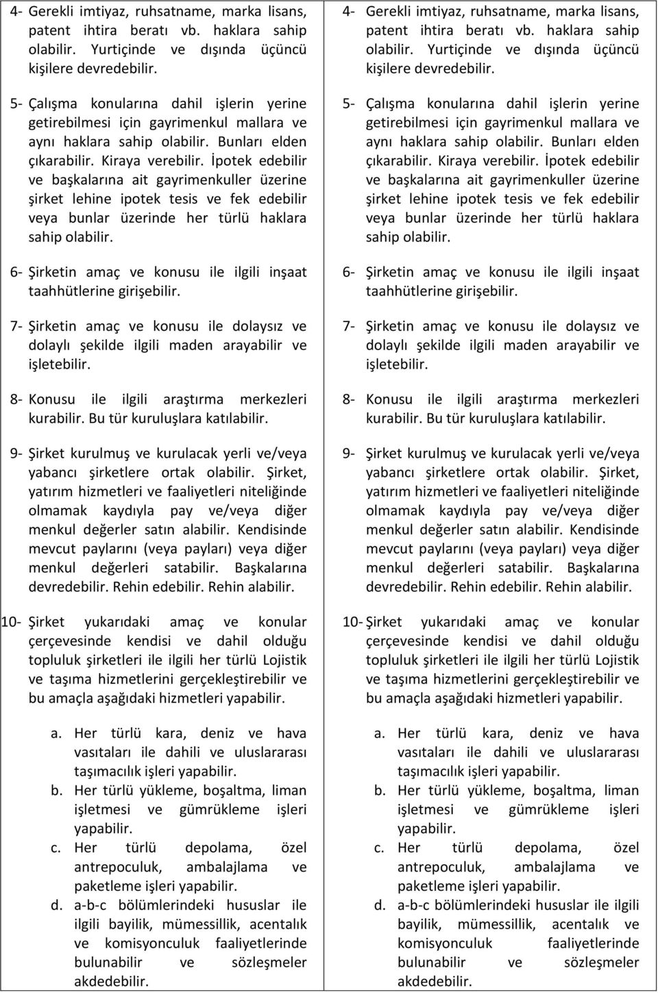 İpotek edebilir ve başkalarına ait gayrimenkuller üzerine şirket lehine ipotek tesis ve fek edebilir veya bunlar üzerinde her türlü haklara sahip olabilir.