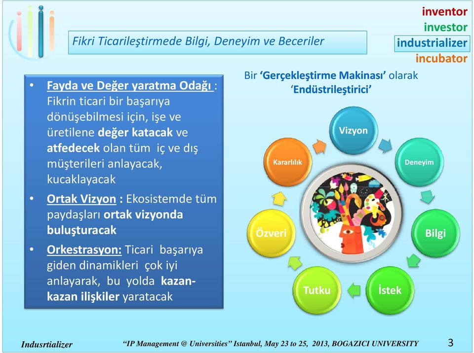 : : Ekosistemde tüm paydaşları ortak vizyonda ortak vizyonda p y ş y buluşturacak Orkestrasyon: Ticari başarıya giden dinamikleri çok iyi giden dinamikleri çok iyi anlayarak, bu yolda kazan kazan