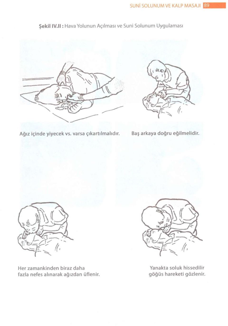 Uygulaması Her zamankinden biraz daha fazla nefes