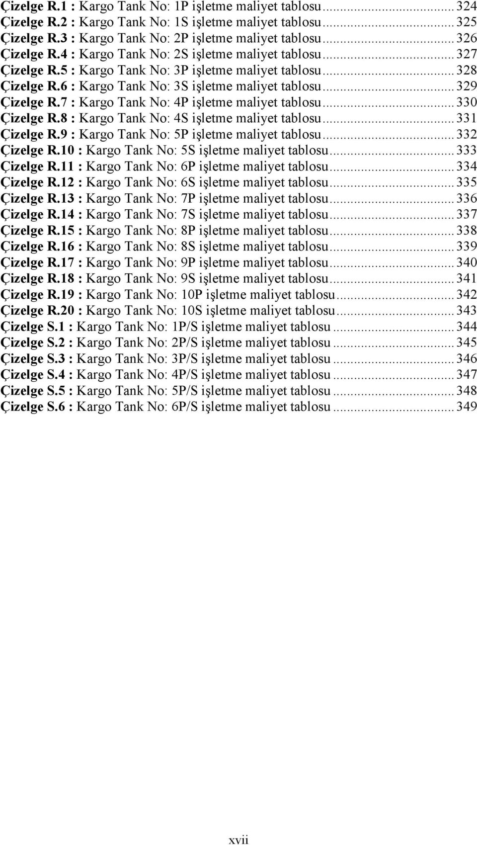7 : Kargo Tank No: 4P işletme maliyet tablosu... 330 Çizelge R.8 : Kargo Tank No: 4S işletme maliyet tablosu... 331 Çizelge R.9 : Kargo Tank No: 5P işletme maliyet tablosu... 332 Çizelge R.