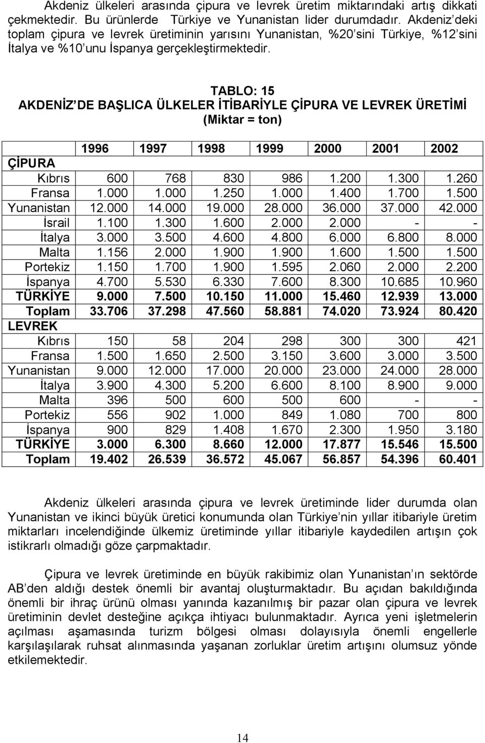 ÇİmroA Kıbrıs SMM TSU UPM VUS NKOMM NKPMM NKOSM cransa NKMMM NKMMM NKORM NKMMM NK4MM NKTMM NKRMM vunanistan NOKMMM N4KMMM NVKMMM OUKMMM PSKMMM PTKMMM 4OKMMM İsrail NKNMM NKPMM NKSMM OKMMM OKMMM J J