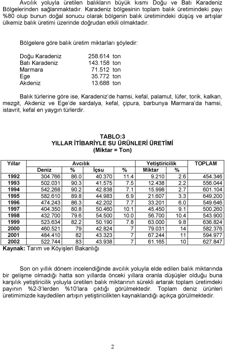 ORUKSN4 tçn N4PKNRU tçn TNKRNO tçn PRKTTO tçn NPKSUU tçn Balık türlerine Ööre isei haraçeniz Çe ÜamsiI kefali palamuti lüferi tçriki kalkani mezöiti AkÇeniz ve böe Çe sarçalyai kefali çipurai