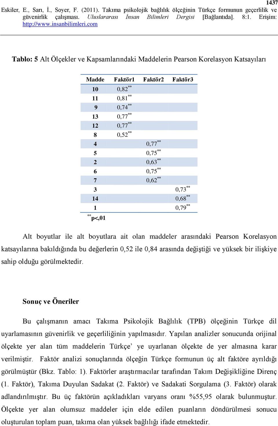 ile 0,84 arasında değiştiği ve yüksek bir ilişkiye sahip olduğu görülmektedir.