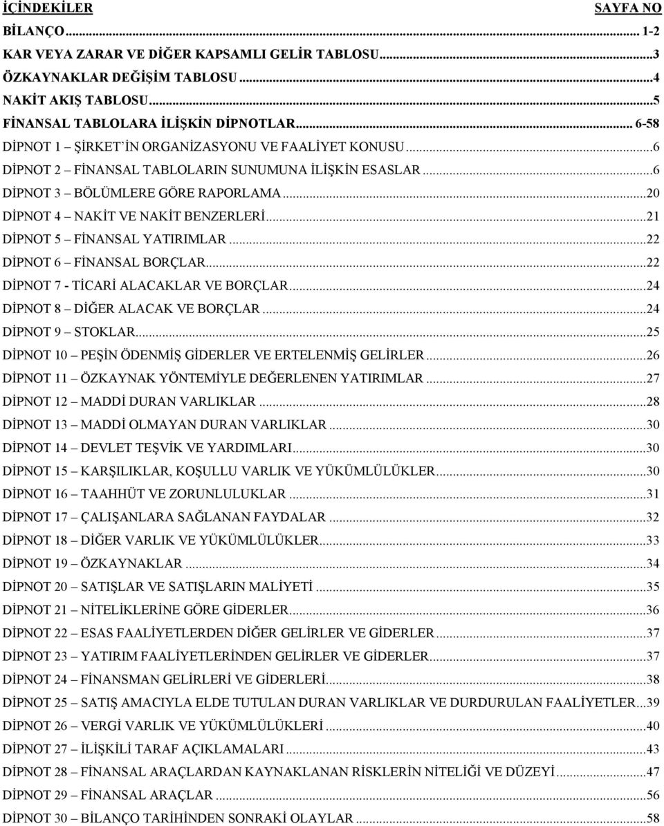 .. 21 DİPNOT 5 FİNANSAL YATIRIMLAR... 22 DİPNOT 6 FİNANSAL BORÇLAR... 22 DİPNOT 7 - TİCARİ ALACAKLAR VE BORÇLAR... 24 DİPNOT 8 DİĞER ALACAK VE BORÇLAR... 24 DİPNOT 9 STOKLAR.