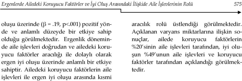 Ergenlik döneminde aile işlevleri doğrudan ve ailedeki koruyucu faktörler aracılığı ile dolaylı olarak ergen iyi oluşu üzerinde anlamlı bir etkiye sahiptir.