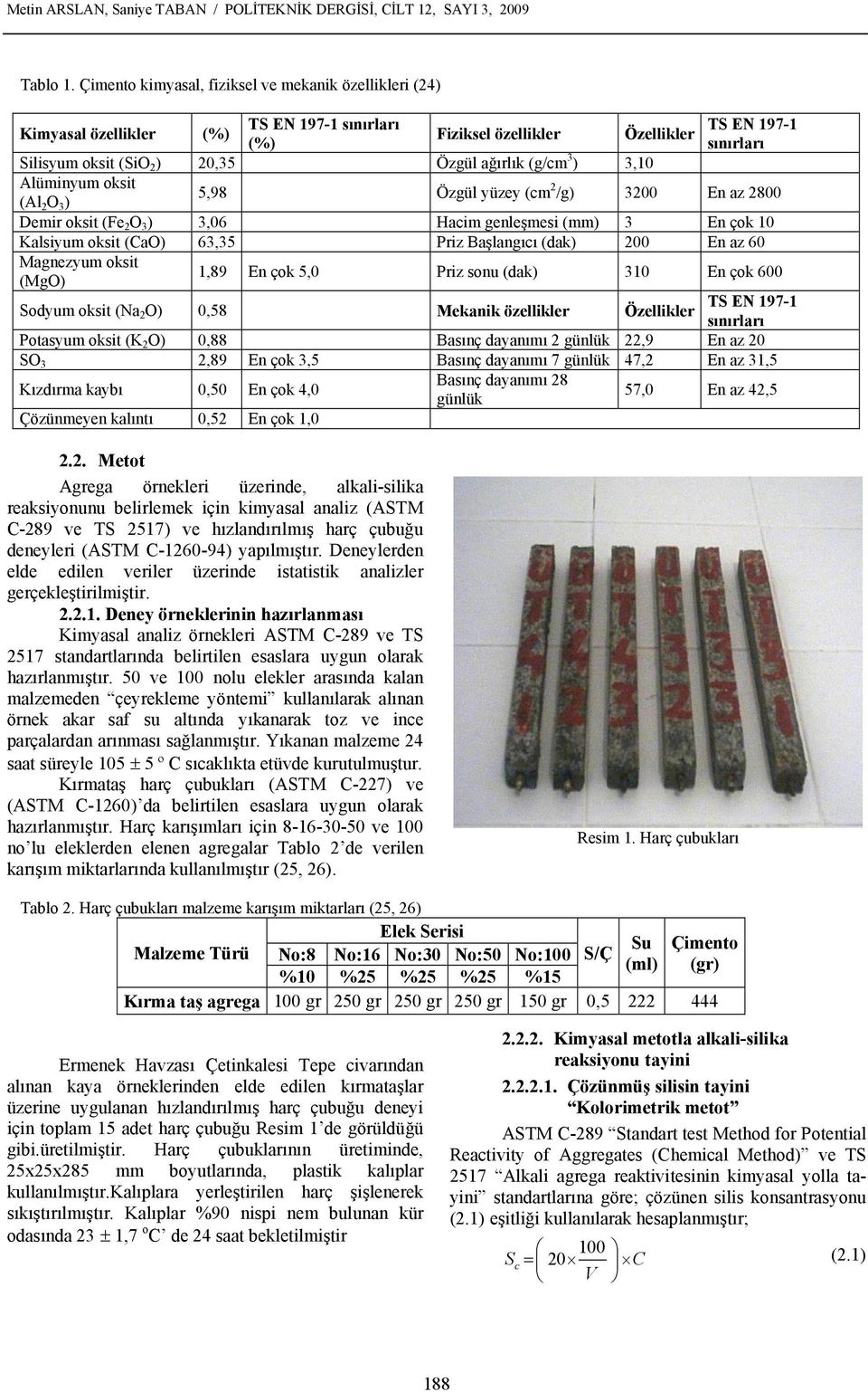 3 ) 3,10 Alüminyum oksit (Al 2 O 3 ) 5,98 Özgül yüzey (cm 2 /g) 3200 En az 2800 Demir oksit (Fe 2 O 3 ) 3,06 Hacim genleşmesi (mm) 3 En çok 10 Kalsiyum oksit (CaO) 63,35 Priz Başlangıcı (dak) 200 En