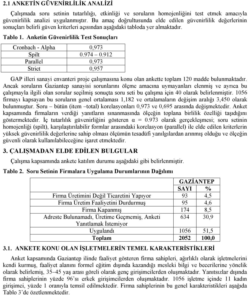 Anketin Güvenirlilik Test Sonuçları Cronbach - Alpha 0,973 Spilt 0.974 0.912 Parallel 0,973 Strict 0,957 GAP illeri sanayi envanteri proje çalışmasına konu olan ankette toplam 120 madde bulunmaktadır.