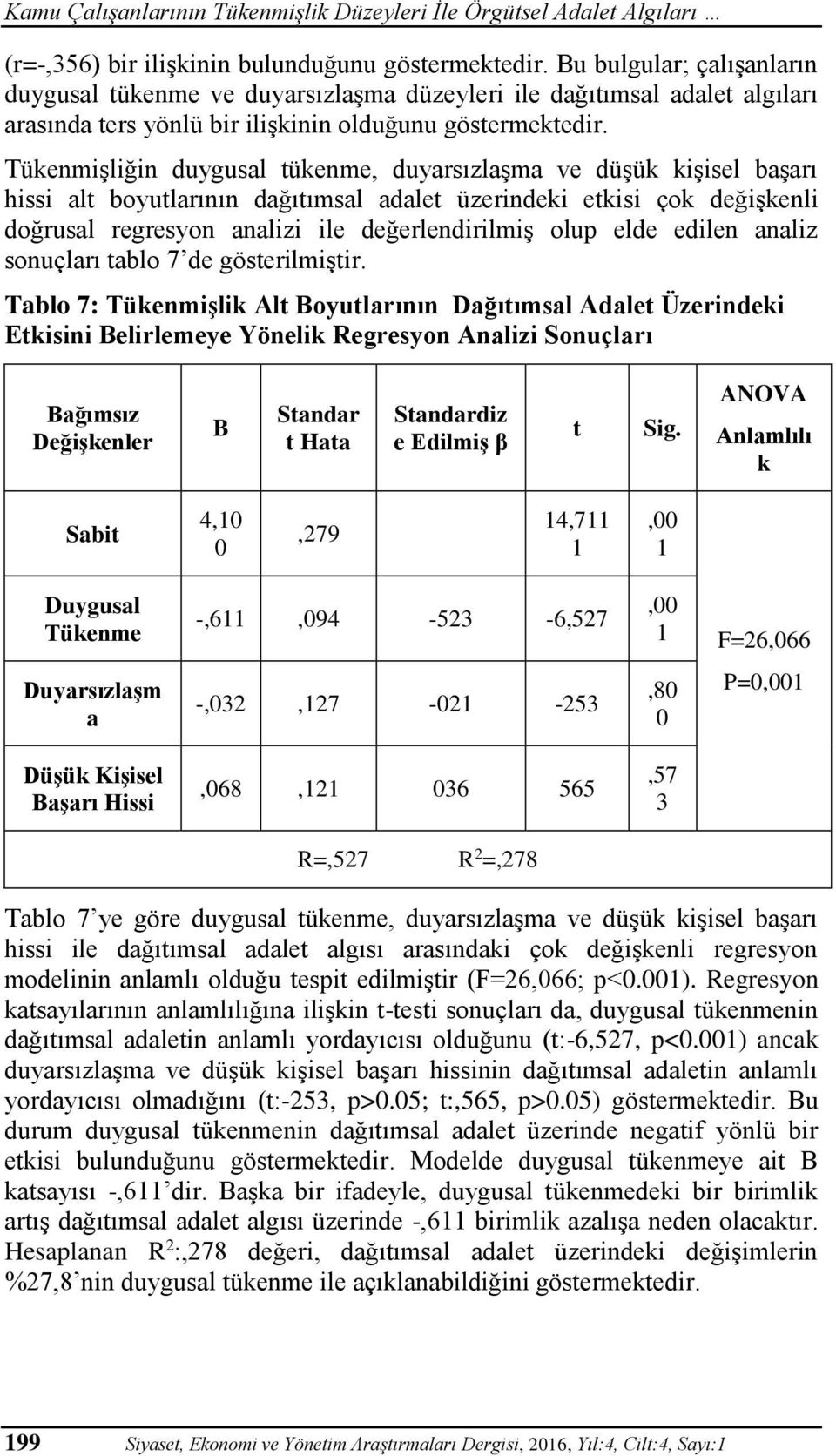 Tükenmişliğin duygusal tükenme, duyarsızlaşma ve düşük kişisel başarı hissi alt boyutlarının dağıtımsal adalet üzerindeki etkisi çok değişkenli doğrusal regresyon analizi ile değerlendirilmiş olup