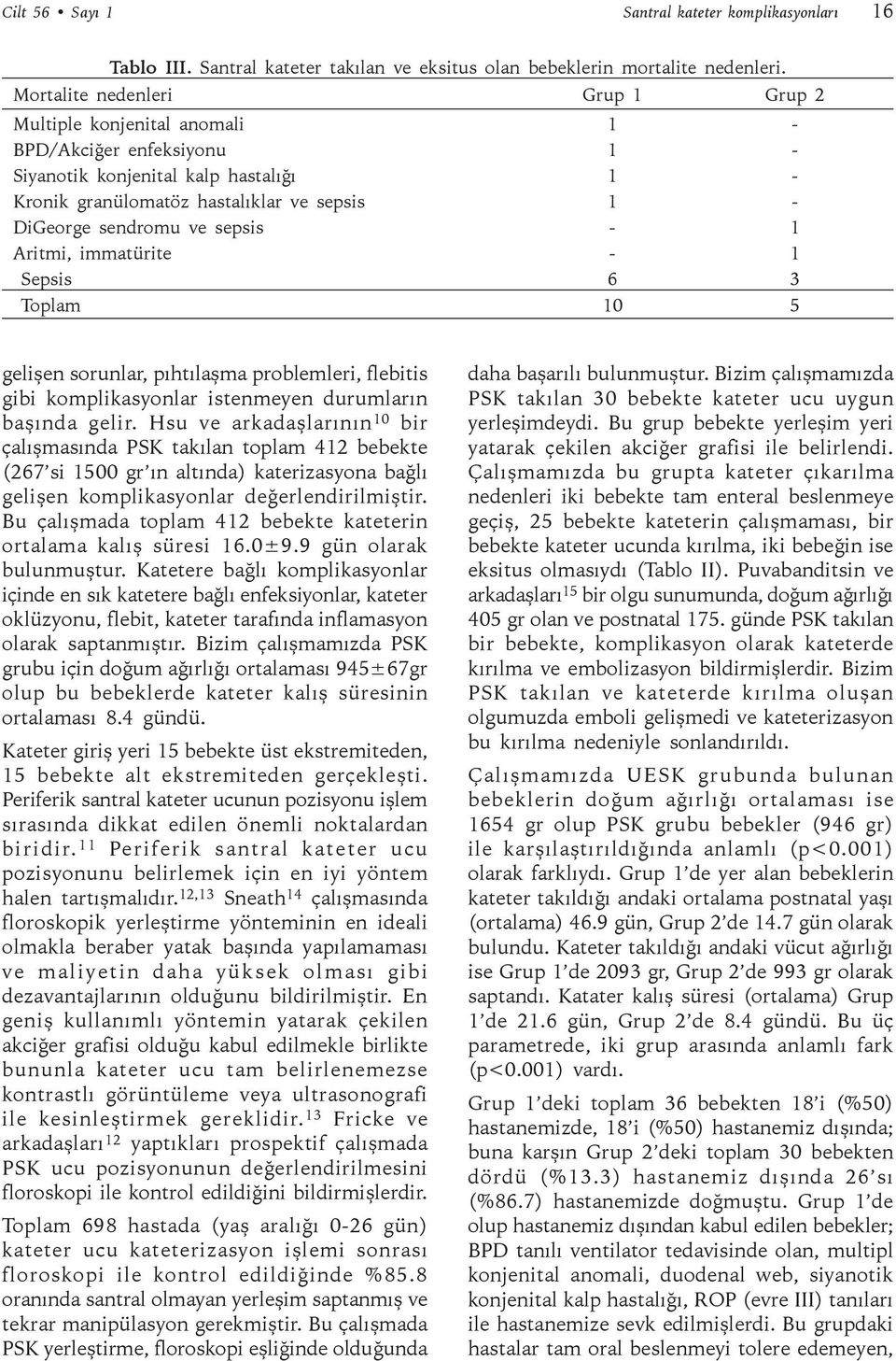 ve sepsis - 1 Aritmi, immatürite - 1 Sepsis 6 3 Toplam 10 5 gelişen sorunlar, pıhtılaşma problemleri, flebitis gibi komplikasyonlar istenmeyen durumların başında gelir.