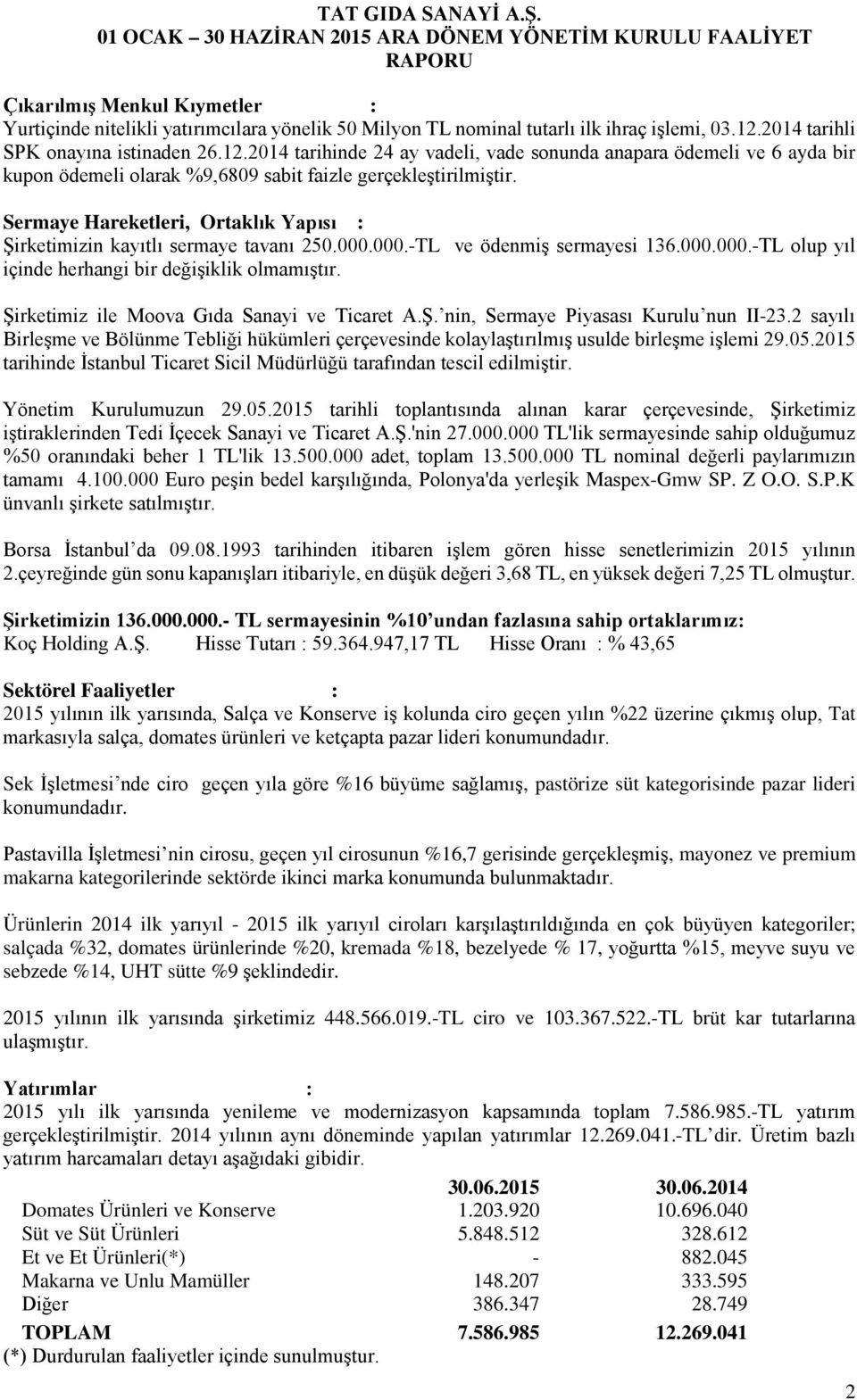 Sermaye Hareketleri, Ortaklık Yapısı : Şirketimizin kayıtlı sermaye tavanı 250.000.000.-TL ve ödenmiş sermayesi 136.000.000.-TL olup yıl içinde herhangi bir değişiklik olmamıştır.