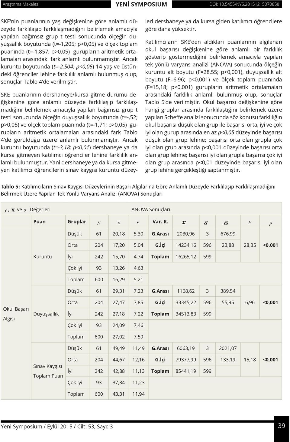 Ancak kuruntu boyutunda (t=-2,504; p<0,05) 14 yaş ve üstündeki öğrenciler lehine farklılık anlamlı bulunmuş olup, sonuçlar Tablo 4 de verilmiştir.