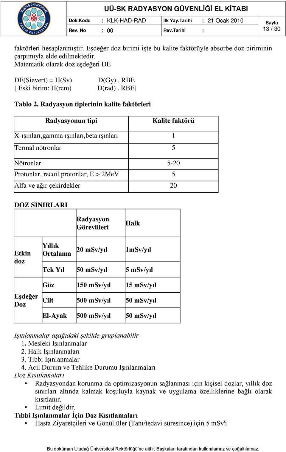 Radyasyon tiplerinin kalite faktörleri Radyasyonun tipi Kalite faktörü X-ışınları,gamma ışınları,beta ışınları 1 Termal nötronlar 5 Nötronlar 5-20 Protonlar, recoil protonlar, E > 2MeV 5 Alfa ve ağır