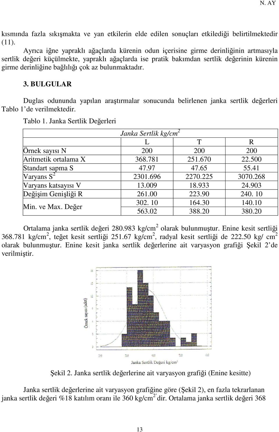 bağlılığı çok az bulunmaktadır. 3. BULGULAR Duglas odununda yapılan araştırmalar sonucunda belirlenen janka sertlik değerleri Tablo 1 