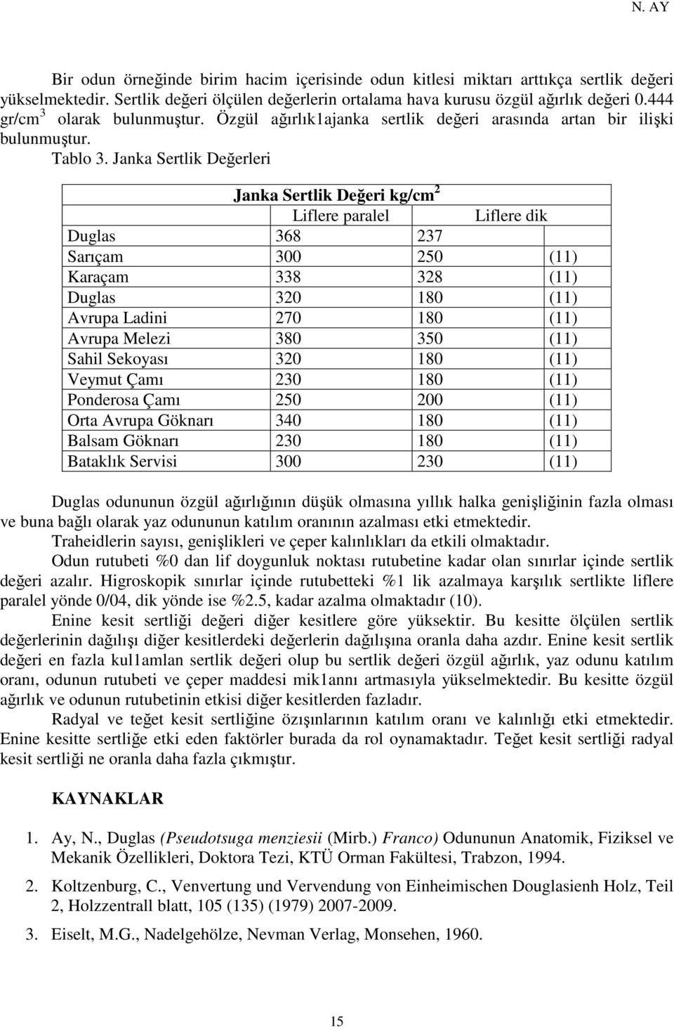 Janka Sertlik Değerleri Janka Sertlik Değeri kg/cm 2 Liflere paralel Liflere dik Duglas 368 237 Sarıçam 300 250 (11) Karaçam 338 328 (11) Duglas 320 180 (11) Avrupa Ladini 270 180 (11) Avrupa Melezi